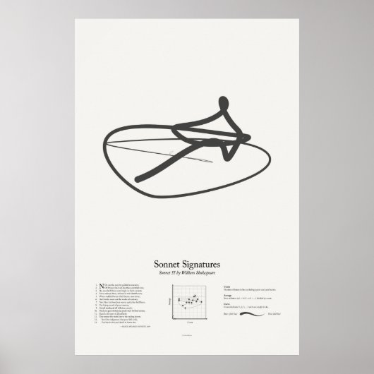 Sonnet Signatures: Sonnet 55 ポスター (正面)