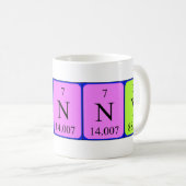 Sonny定期的なテーブル名mug コーヒーマグカップ (正面右)