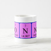 Sonny定期的なテーブル名mug コーヒーマグカップ (中央)