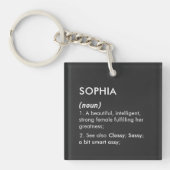 Sophia name, Editable name, Custom name キーホルダー (正面)