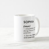 Sophia name, Editable name, Custom name コーヒーマグカップ (正面右)