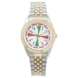 SOSクエレガントロヴィンテージ海洋チャーム 腕時計