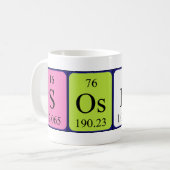 Soshiの定期的なテーブル名mag コーヒーマグカップ (正面左)