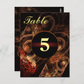 Sound of Music Table Numberはがき ポストカード (正面/裏面)