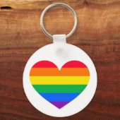 Sounds Gay I'm In - LGBTQプライド キーホルダー (裏面)