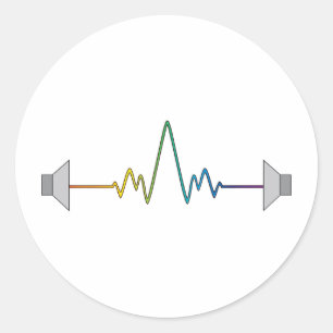 Soundwave ラウンドシール