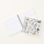 South Asia Freshwater Fish Group ノートブック (内部)