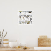 South Asia Freshwater Fish Group ポスター (キッチン)