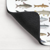 South Asia Freshwater Fish Group マウスパッド (コーナー)