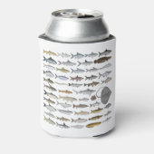 South Asia Freshwater Fish Group 缶クーラー (缶裏面)