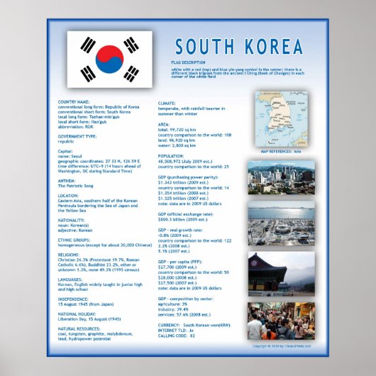 South Korea ポスター (正面)