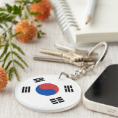 South Korea Flag キーホルダー (正面右)