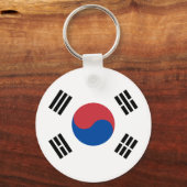 South Korea Flag キーホルダー (正面)