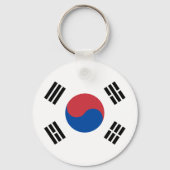 South Korea Flag キーホルダー (裏面)