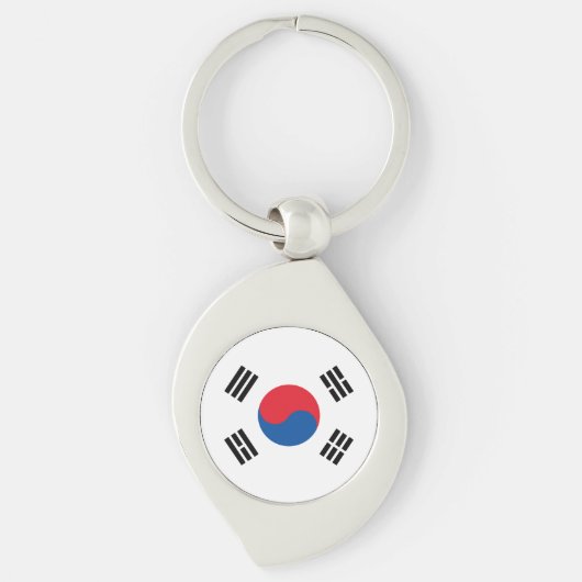 South Korea Flag キーホルダー (正面)