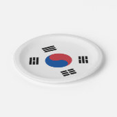 South Korea Flag ペーパープレート (アングル)