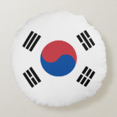 South Korea Flag ラウンドクッション (裏面)
