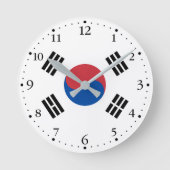 South Korea Flag ラウンド壁時計 (正面)