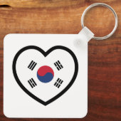 South Korea Flag Heart キーホルダー (裏面)