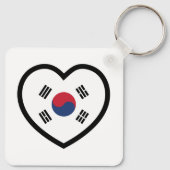 South Korea Flag Heart キーホルダー (裏面)
