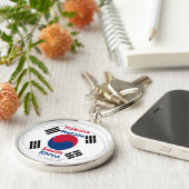 South Korea Hakuna Matata キーホルダー (側面)