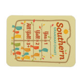 Southern文法図 マグネット (横)