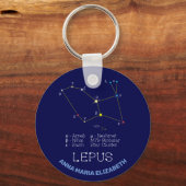 Southern Hemisphere Constellation Lepus キーホルダー (正面)