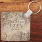 Southwest Petroglyhs Custom Tribe/Name キーホルダー (裏面)