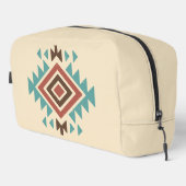 Southwestern Desert ドップキット (右コーナー)