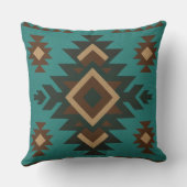 Southwestern Geometric Turquoise Brown Aztec Style クッション (裏面)