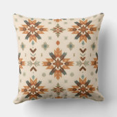 Southwestern Inspired Geometric Pattern Decorative クッション (裏面)