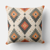 Southwestern Terracotta and Charcoal Diamond クッション (裏面)