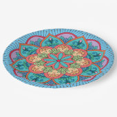 Soy Wax Candleの好意 ペーパープレート (アングル)