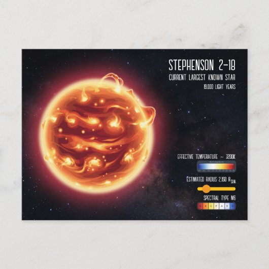 Space Astronomy Biggest Star Science Infographic  ポストカード (正面)