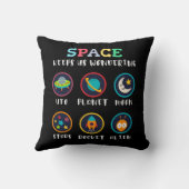 Space keeps us wondering クッション (裏面)