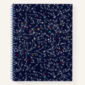 Space Pattern  ノートブック (正面)