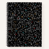 Space Pattern  ノートブック (正面)