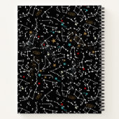 Space Pattern  ノートブック (裏面)