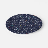 Space Pattern  ペーパープレート (アングル)