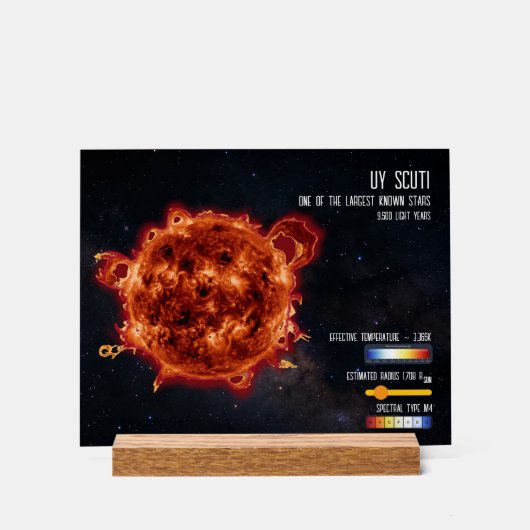 Space Stars Astronomy Biggest Star Science Info アクリルサイン (正面)