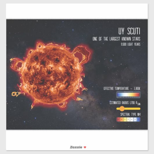 Space Stars Astronomy Biggest Star Science Info シール (シート)