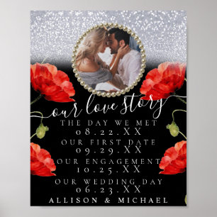 Sparklyフローラ写真Our Love Story 結婚's Sign ポスター