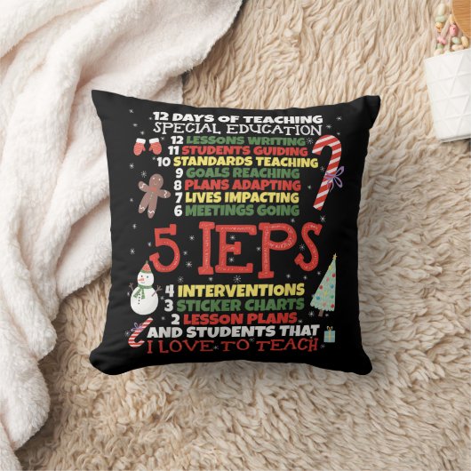 SPEDスクールティおもしろいー特別教育先生 クッション (ブランケット)