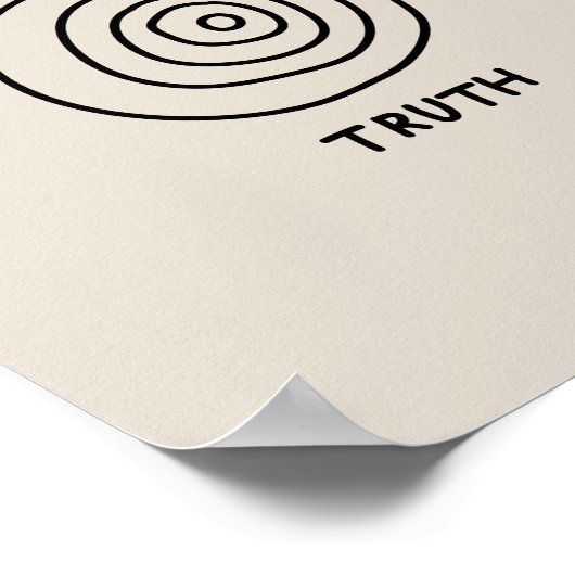 Spinning Truth ポスター (角)