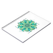 Spiral Fotonotizbuch ノートブック (左側)