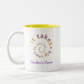 Spiral Heart Teacher Coffee Mug - Personalizable ツートーンマグカップ (左)