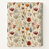 Spiral Notebook ノートブック (裏面)