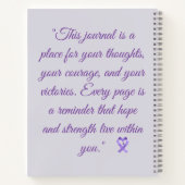 Spiral Notebook ノートブック (裏面)