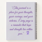 Spiral Notebook ノートブック (裏面)