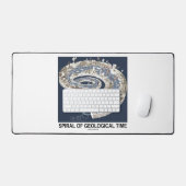 Spiral Of Geological Time Earth's History Spiral デスクマット (キーボード&マウス)